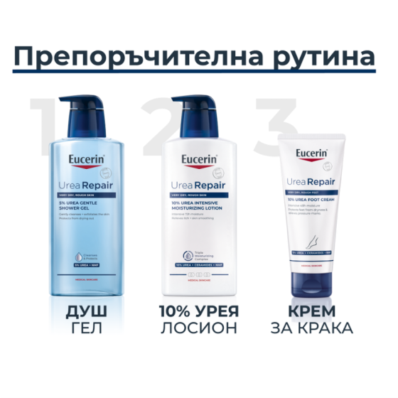Eucerin UreaRepair Крем за крака с 10% урея 100 мл