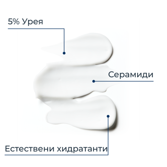 Eucerin UreaRepair Хидратиращ ароматизиран лосион с 5% урея 250 мл