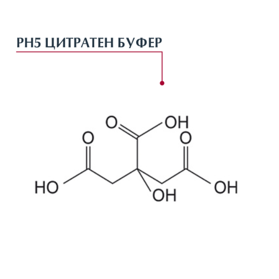 Eucerin dermo capillaire ph5 шампоан за чувствителен скалп 250мл