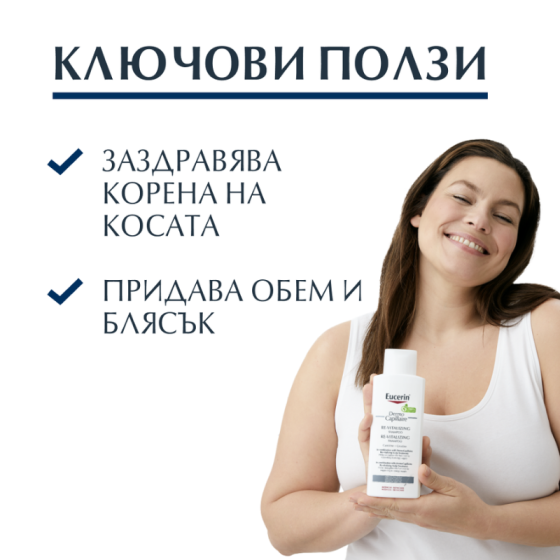 Eucerin dermo capillaire ревитализиращ шампоан  250мл
