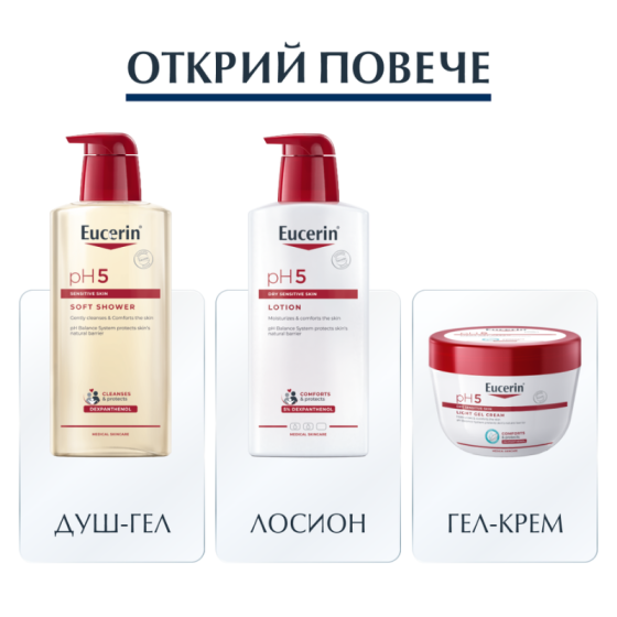 Eucerin dermo capillaire ревитализиращ шампоан  250мл