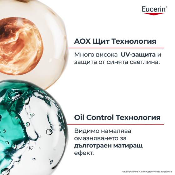 Eucerin слънцезащитен гел-крем за лице за мазна кожа spf 50+ 50мл