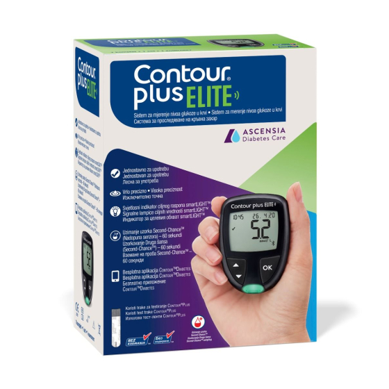Глюкомер contour plus elite