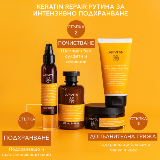 Apivita nourish & repair подхранващ и възстановяващ балсам за суха и увредена коса с маслина и мед 1