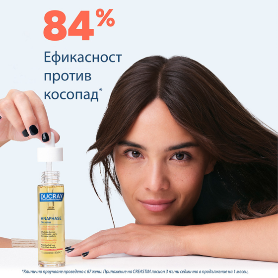 Ducray Anaphase Creastim Лосион против косопад и за растеж на косата 60ml