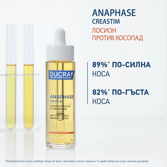 Ducray Anaphase Creastim Лосион против косопад и за растеж на косата 60ml