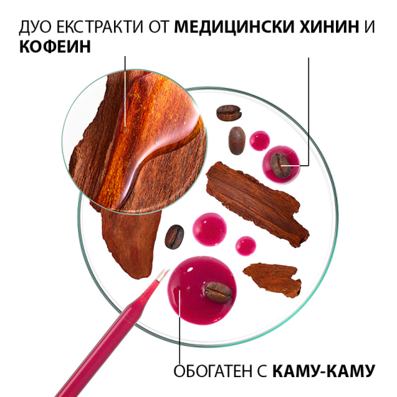 Klorane Quinine Серум против косопад с хинин и органичен еделвайс 100ml
