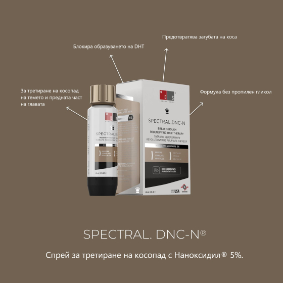 Spectral dnc-n спрей против косопад с наноксидил 5% 60 ml