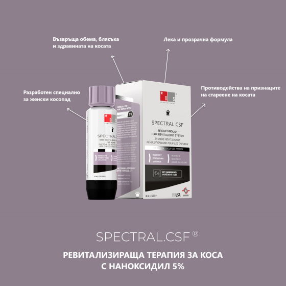 Spectral csf терапия за коса за жени с наноксидил 5% 60 ml