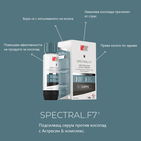 Spectral f7 подсилващ серум против косопад, причинен от стрес 60 ml