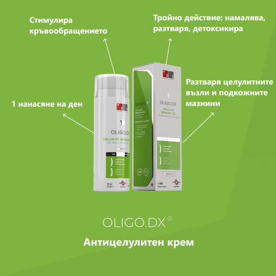 Oligo DX Антицелулитен гел 200 ml