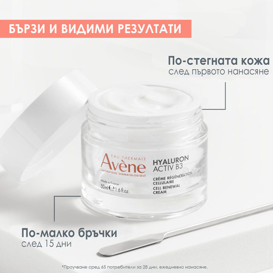 Avene Hyaluron Activ B3 Регенериращ крем 50ml