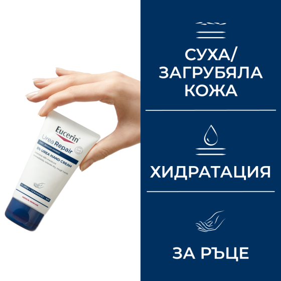 Eucerin UreaRepair Крем за ръце с 5% urea 75мл х 2 броя