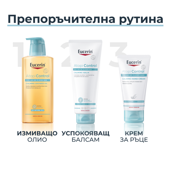 Eucerin AtopiControl Успокояващ крем за ръце 2 броя