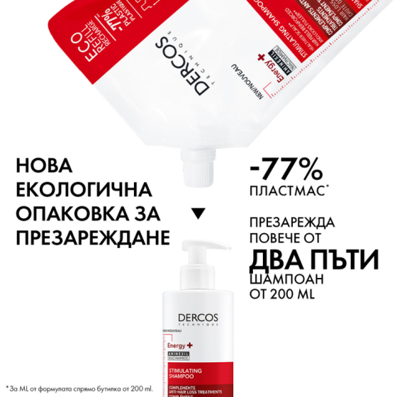 Vichy Dercos Energy+ шампоан при косопад 400мл. 322243