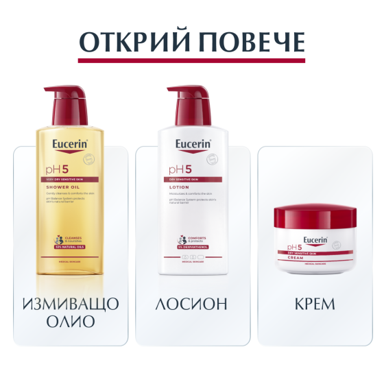Eucerin Lip Active Балсам за устни 2 х 4,8 г комплект