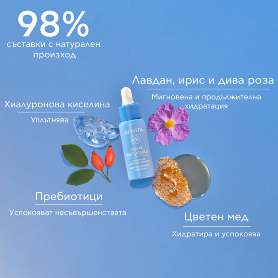 Apivita Aqua Beelicious Освежаващ и хидратиращ бустер за лице
