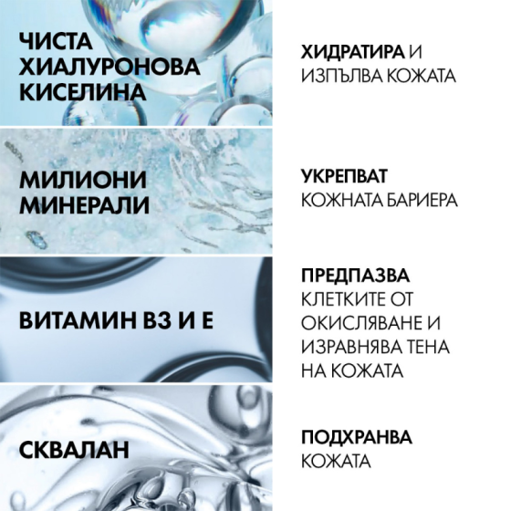 Vichy mineral 89 крем за интензивна хидратация за 72 часа за всеки тип кожа, 50 мл 831888