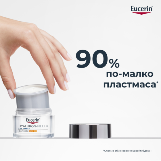 Eucerin Hyaluron-Filler Дневен крем за всеки тип кожа SPF30 50мл пълнител