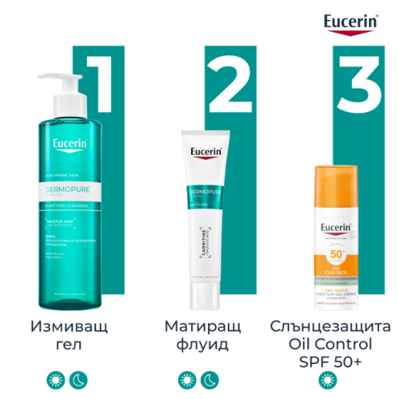 Eucerin Dermopure Clinical Матиращ флуид 40мл