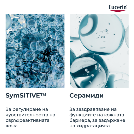Eucerin Dermopure Clinical Hydra Repair Интензивен хидратиращ крем 40мл