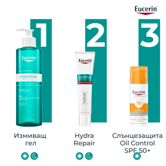 Eucerin Dermopure Clinical Hydra Repair Интензивен хидратиращ крем 40мл