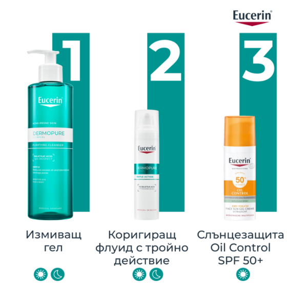 Eucerin Dermopure Clinical Коригиращ флуид с тройно действие 40мл