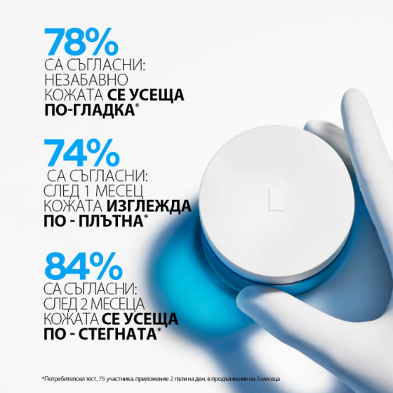 La Roche-Posay Hyalu B5 SPF30 Крем за лице високоефективен 50мл