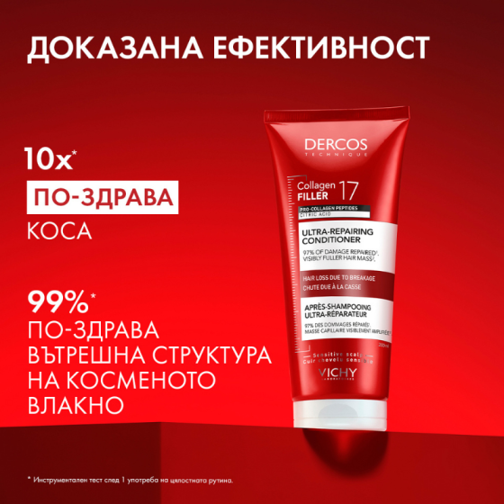 Vichy Dercos Collagen 17 Repair Балсам за коса 200мл