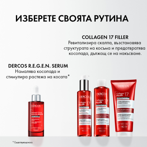 Vichy Dercos Collagen 17 Repair Балсам за коса 200мл