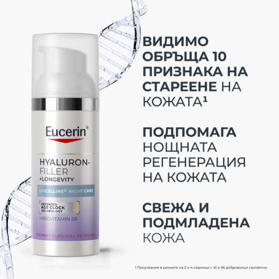 Eucerin Hyaluron-Filler + Longevity Epigenetic Нощна грижа 50мл