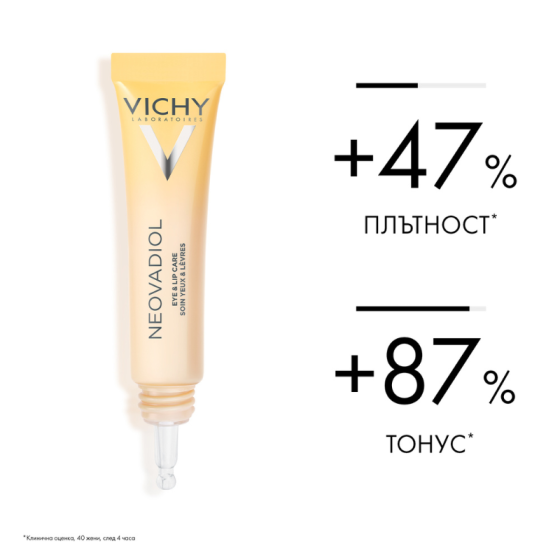 Vichy neovadiol мултикоригиращ очи и устни 15мл. 824033