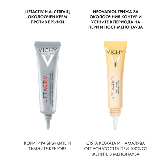 Vichy neovadiol мултикоригиращ очи и устни 15мл. 824033
