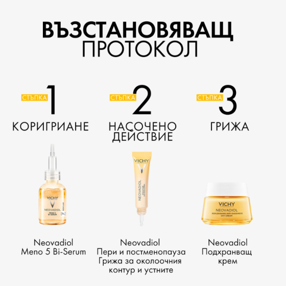 Vichy neovadiol мултикоригиращ очи и устни 15мл. 824033