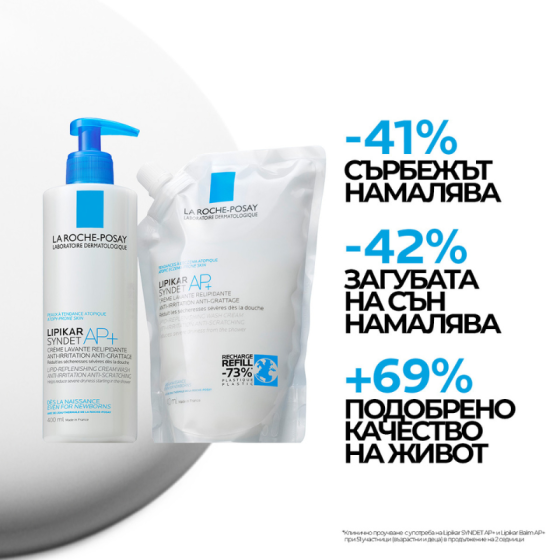 La roche-posay lipikar syndet ap+ крем измиващ 200мл. 537308