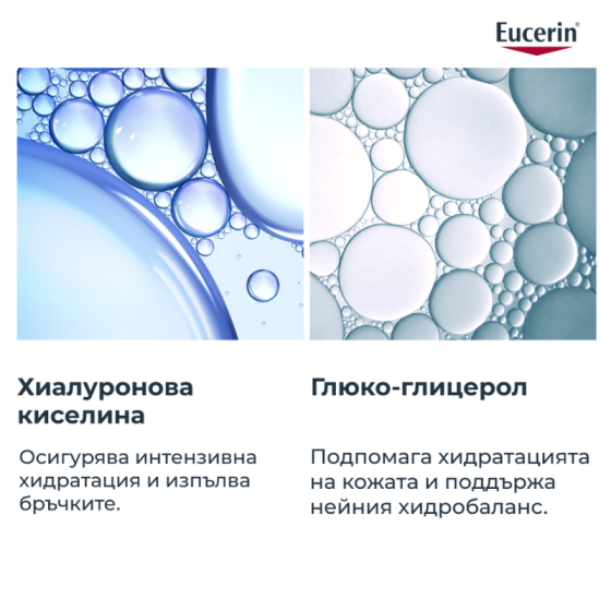 Eucerin hyaluron-filler хидратиращ спрей с хиалуронова киселина 150мл