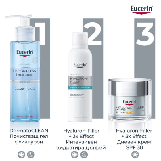 Eucerin hyaluron-filler хидратиращ спрей с хиалуронова киселина 150мл