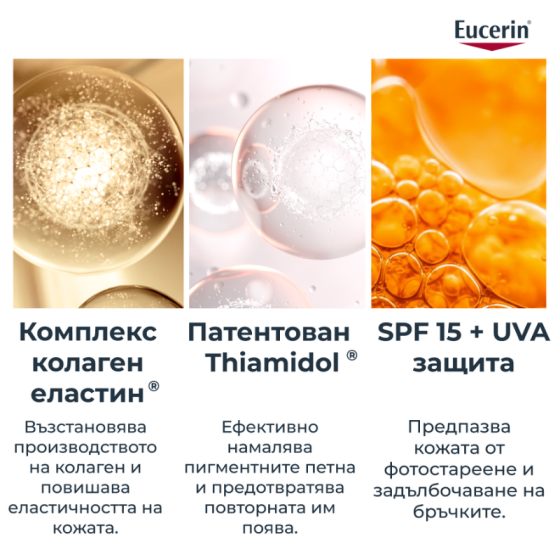 Eucerin hyaluron filler + elasticity дневен крем 50мл