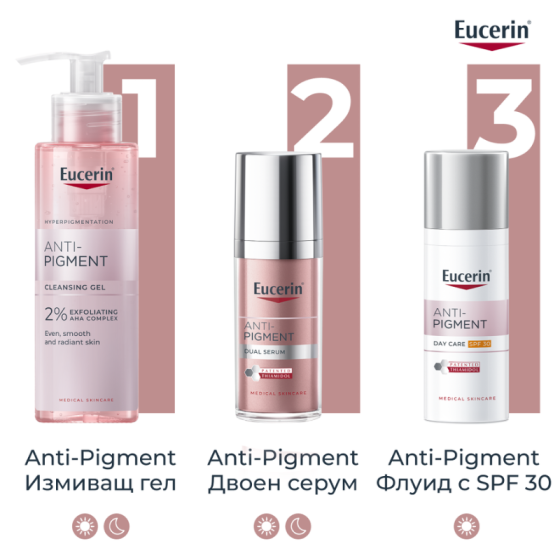 Eucerin anti-pigment серум с двойно действие 30мл