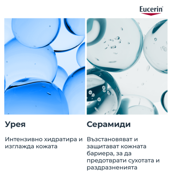 Eucerin UreaRepair Хидратиращ ароматизиран лосион с 5% урея 400 мл