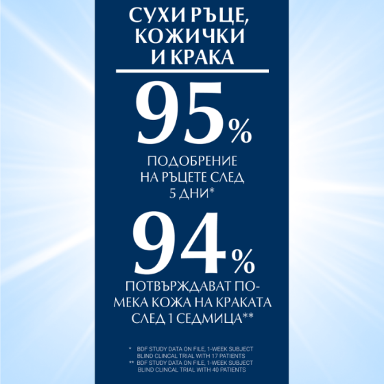 Eucerin aquaphor защитаващ мехлем за увредена кожа, 220мл
