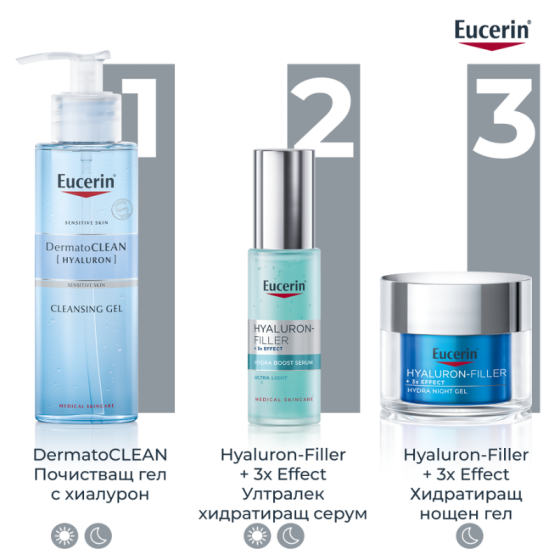 Eucerin Hyaluron-Filler ултралек нощен крем 50 мл