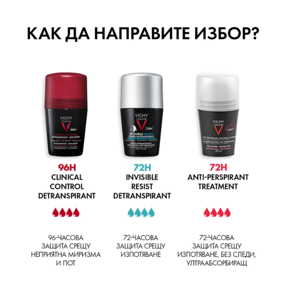 Vichy Homme Clinical Control Рол-он дезодорант против неприятна миризма до 96 часа, 50мл 805025