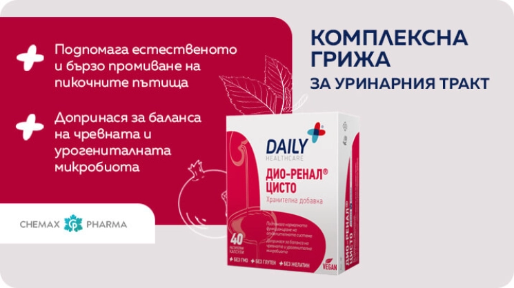 Дио Ренал Цистит
