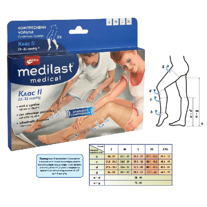 Medilast Medica компресивен чорап при разширени вени клас II 3/4 XL