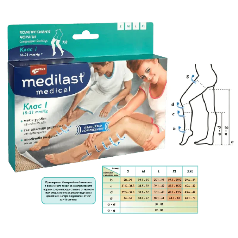 Medilast Medica компресивен чорап при разширени вени клас I 7/8 XL