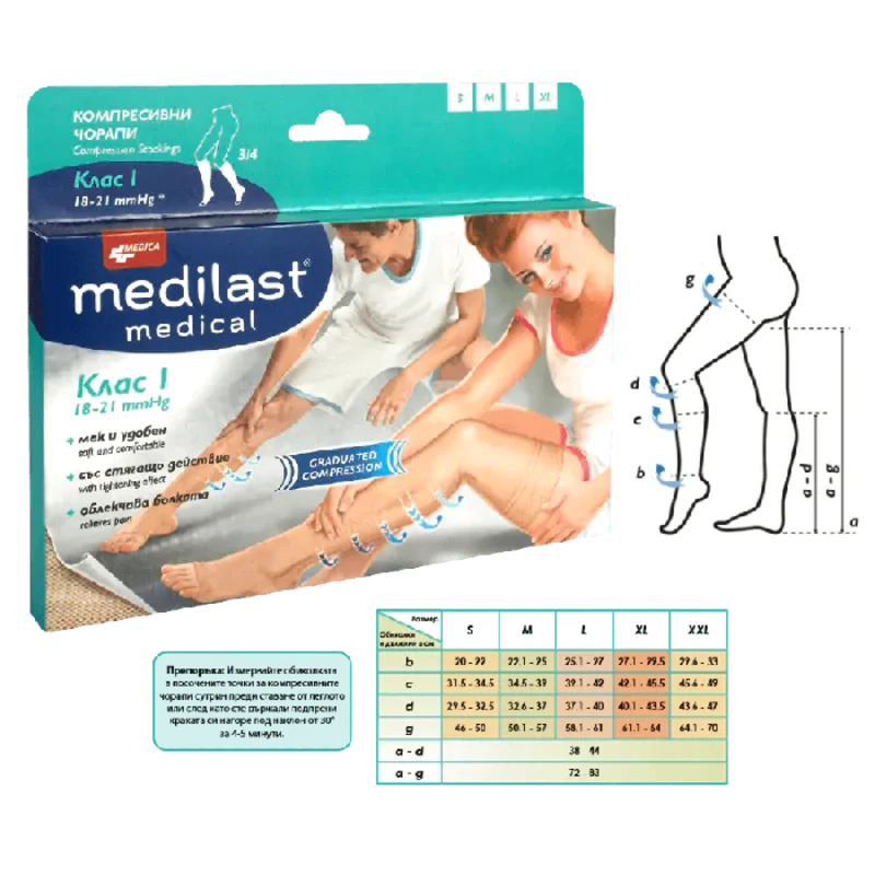 Medilast Medica компресивен чорап при разширени вени клас I 3/4 M