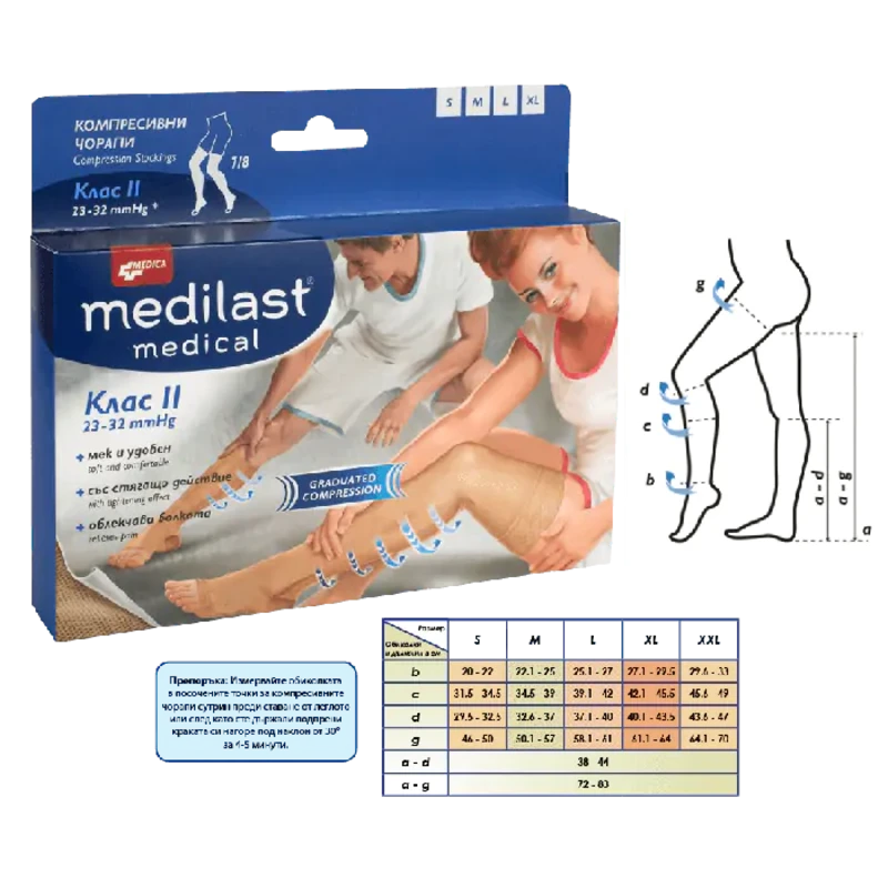 Medilast Medica компресивен чорап при разширени вени клас II 7/8 XL